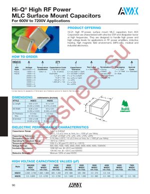 HQCCSA102KAT9A datasheet  